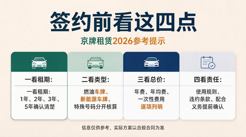 车辆年检与指标